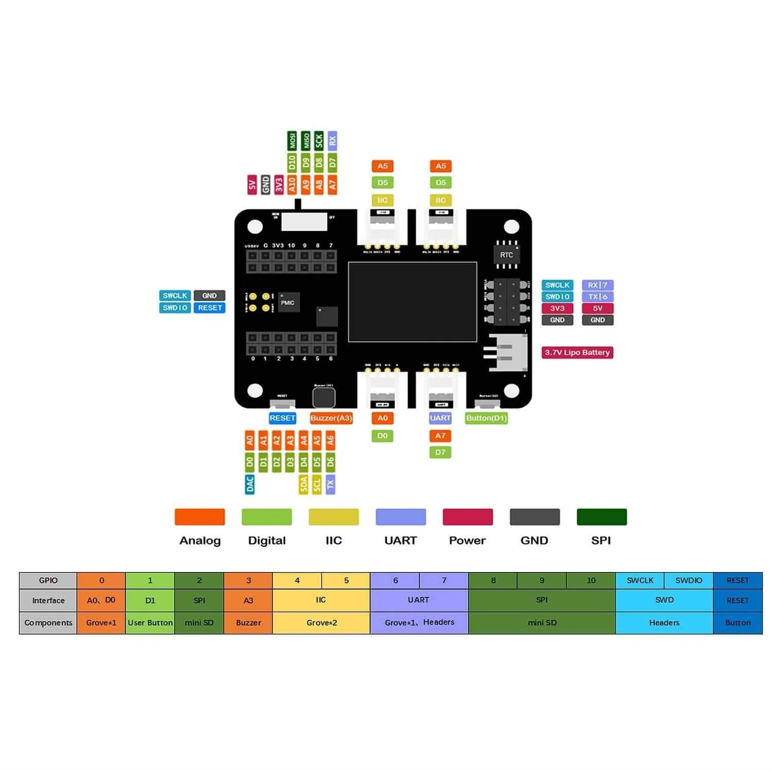 Product image 6